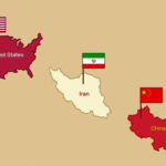 Iran Amidst US-China Rivalry